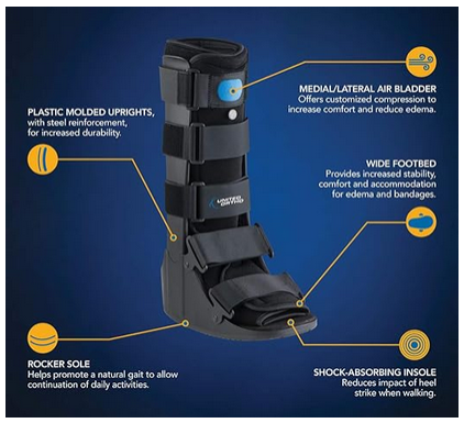 Air Cam Walker Fracture Boot