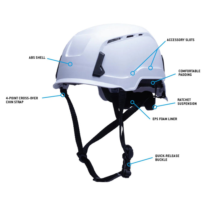 SL T2 Safety Helmet with Advanced Impact Absorption, EPS Foam Liner & Ratchet Suspension