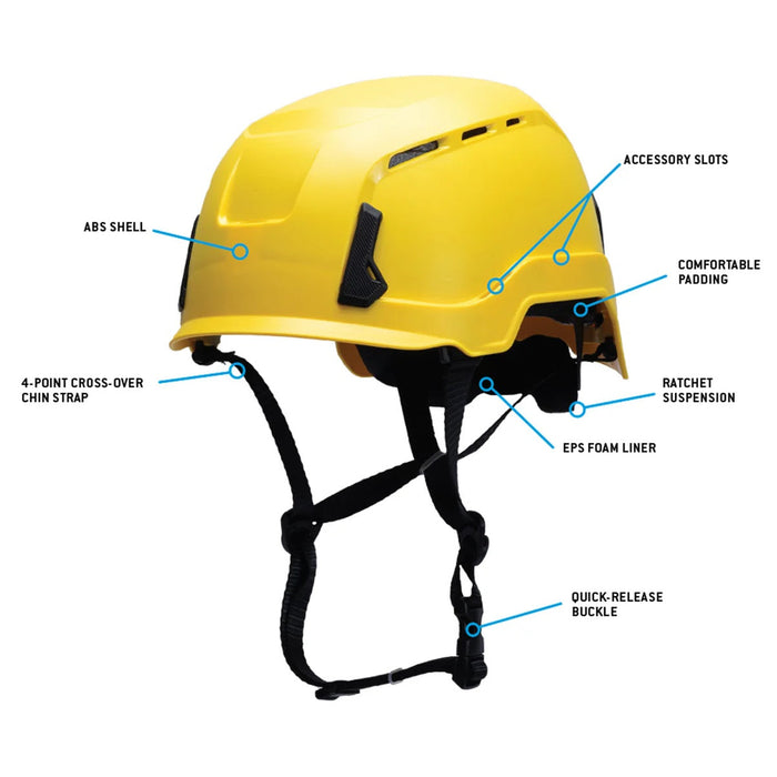 SL T2 Safety Helmet with Advanced Impact Absorption, EPS Foam Liner & Ratchet Suspension